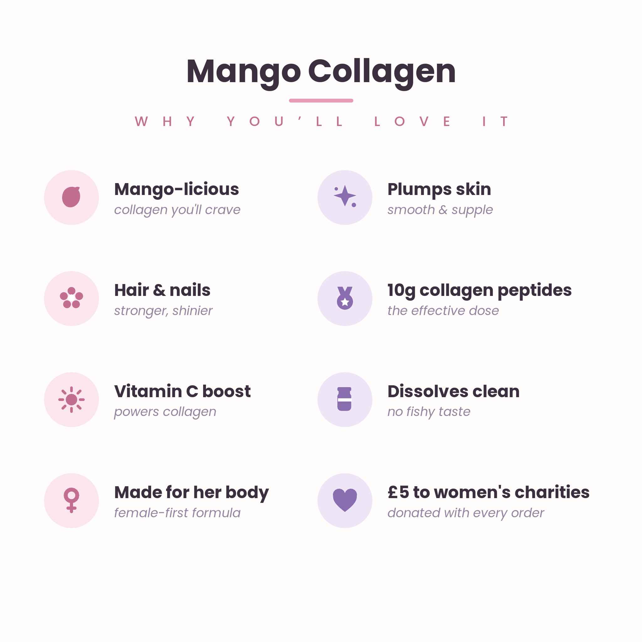Mango Collagen benefits