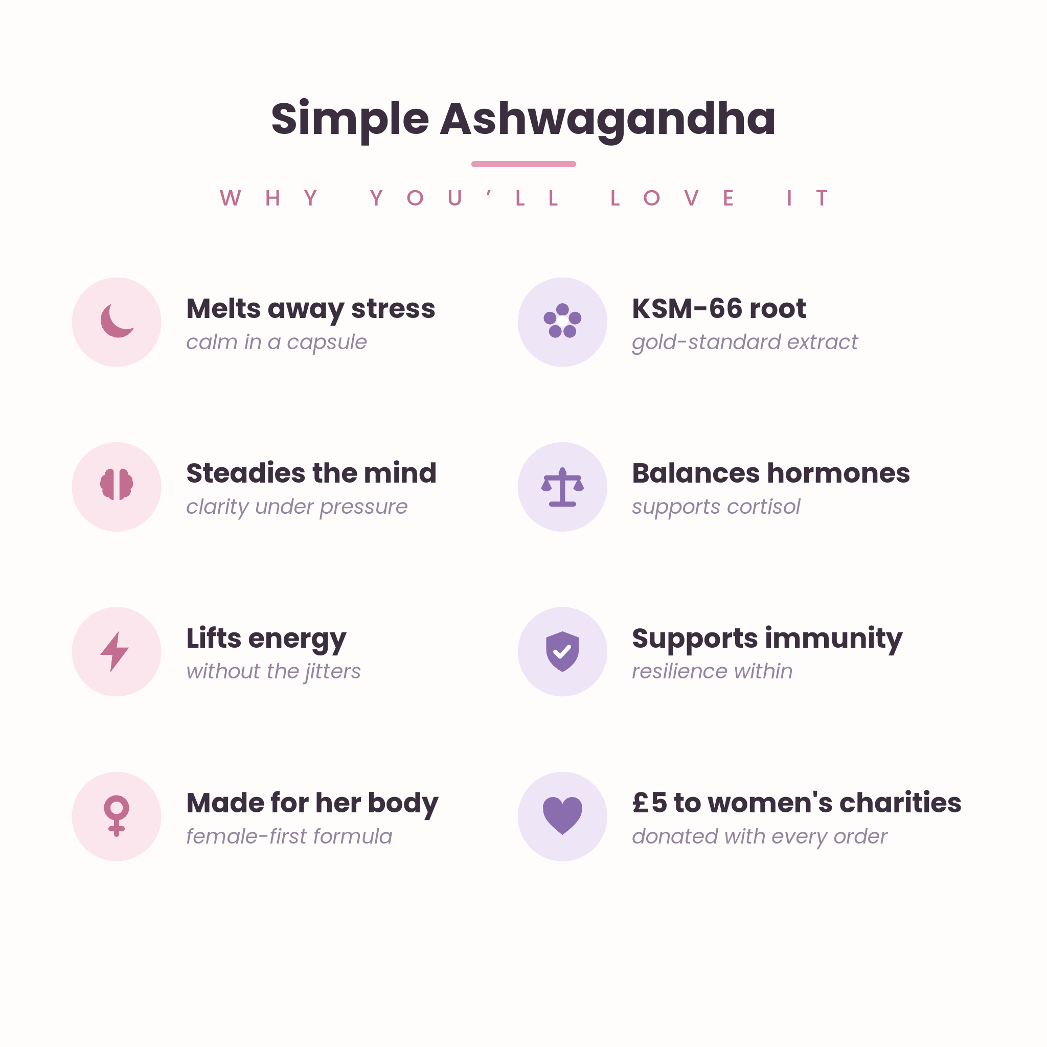 Simple Ashwagandha