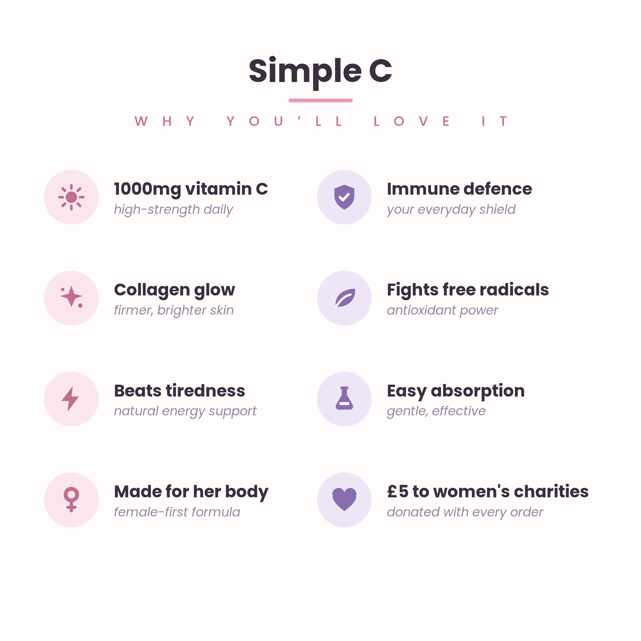 Simple C — key benefits