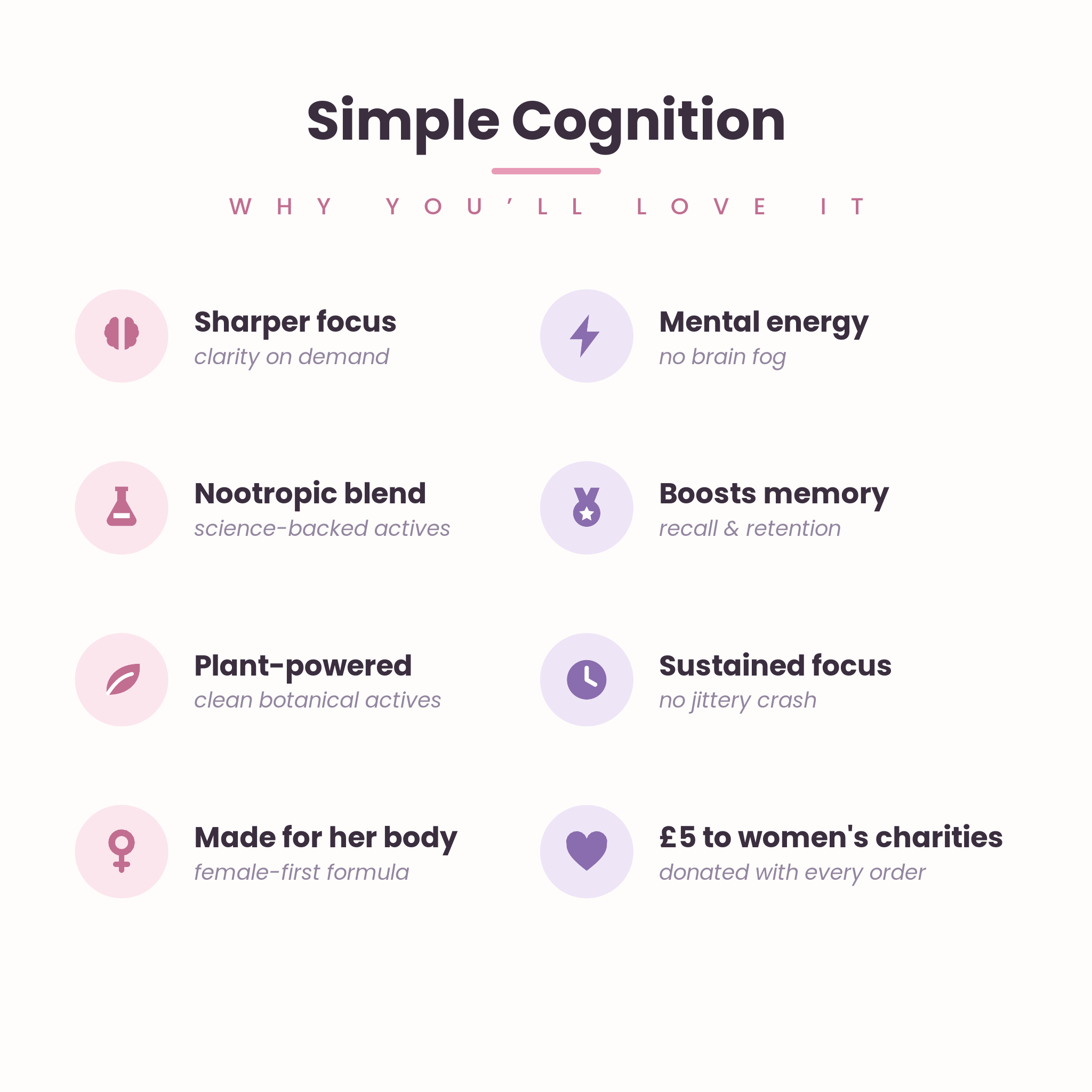 Simple Cognition
