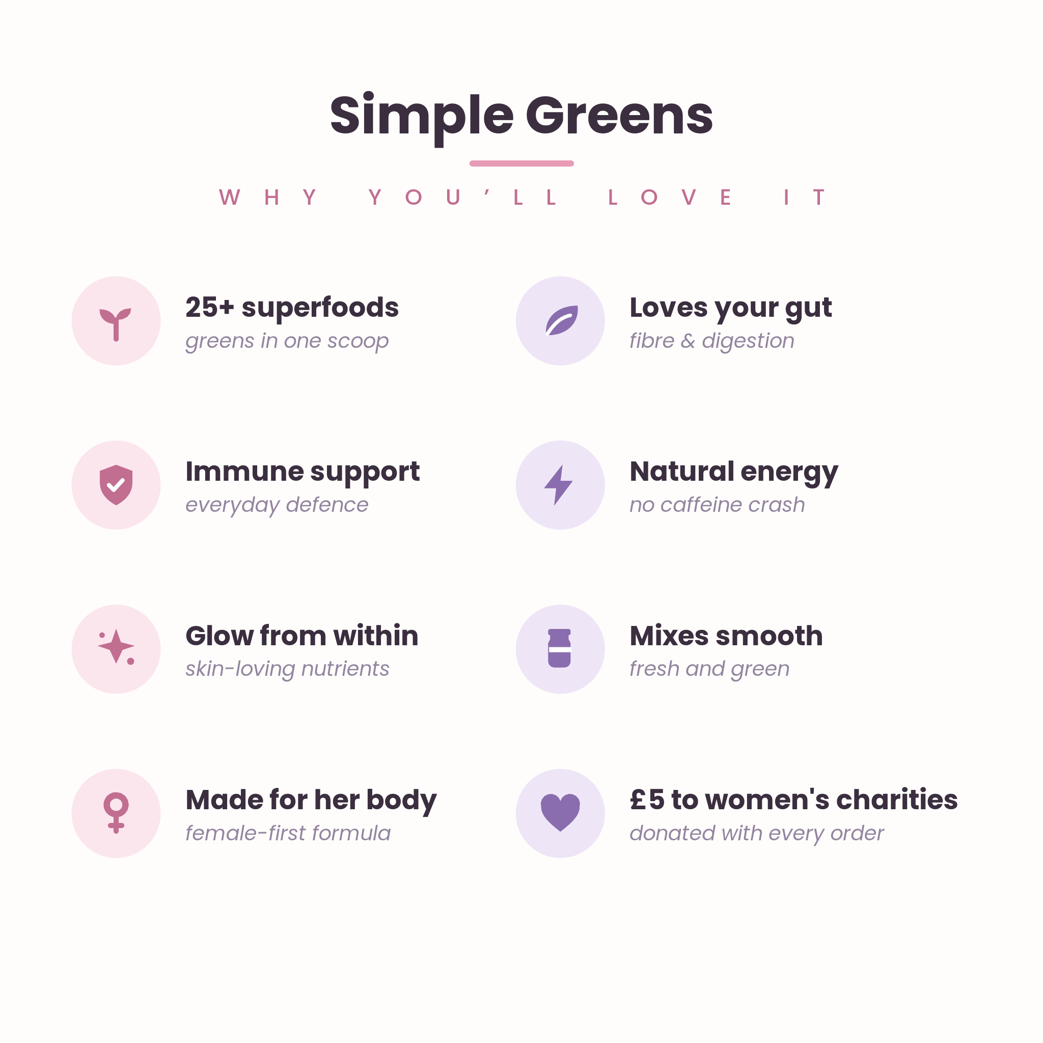 Simple Greens