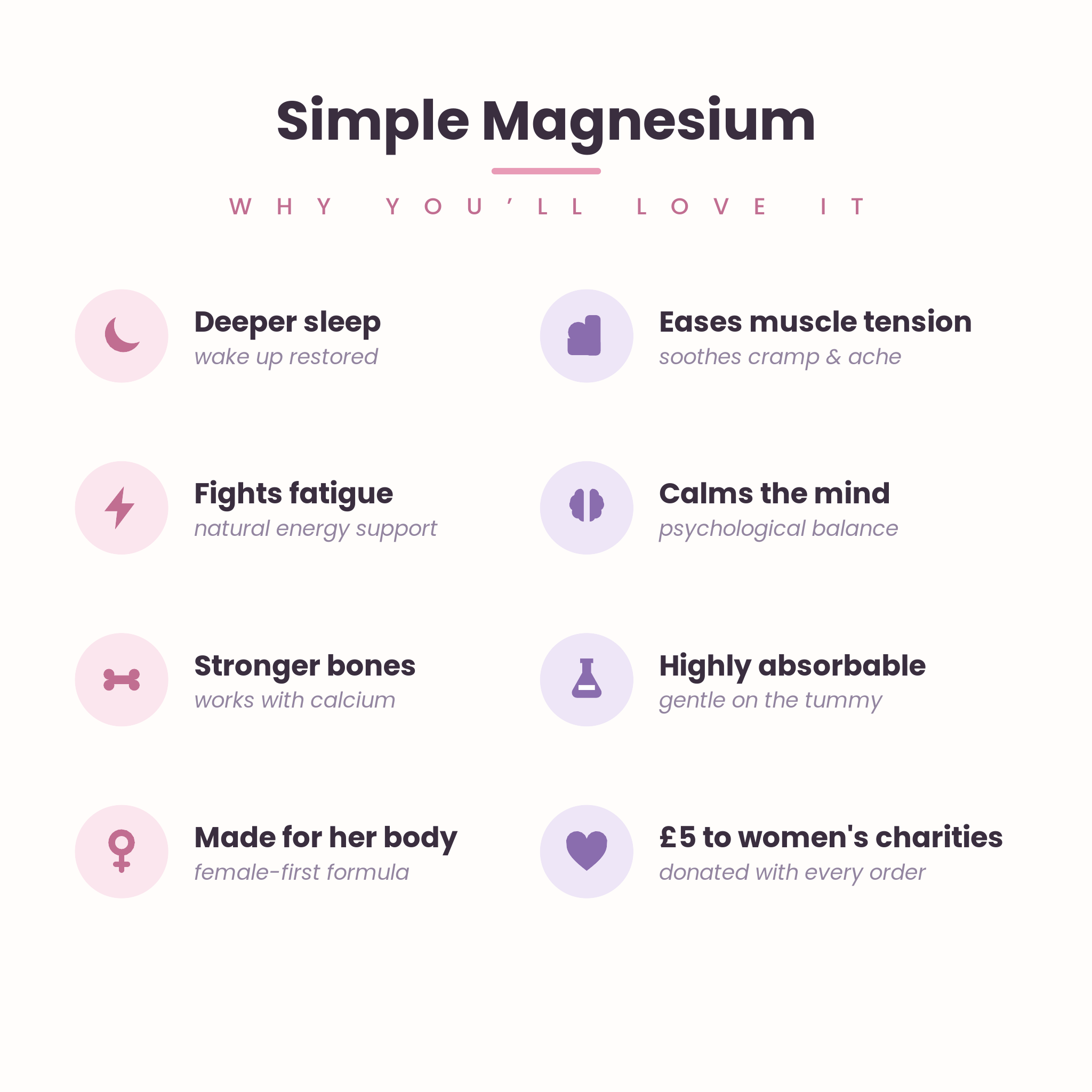 Simple Magnesium