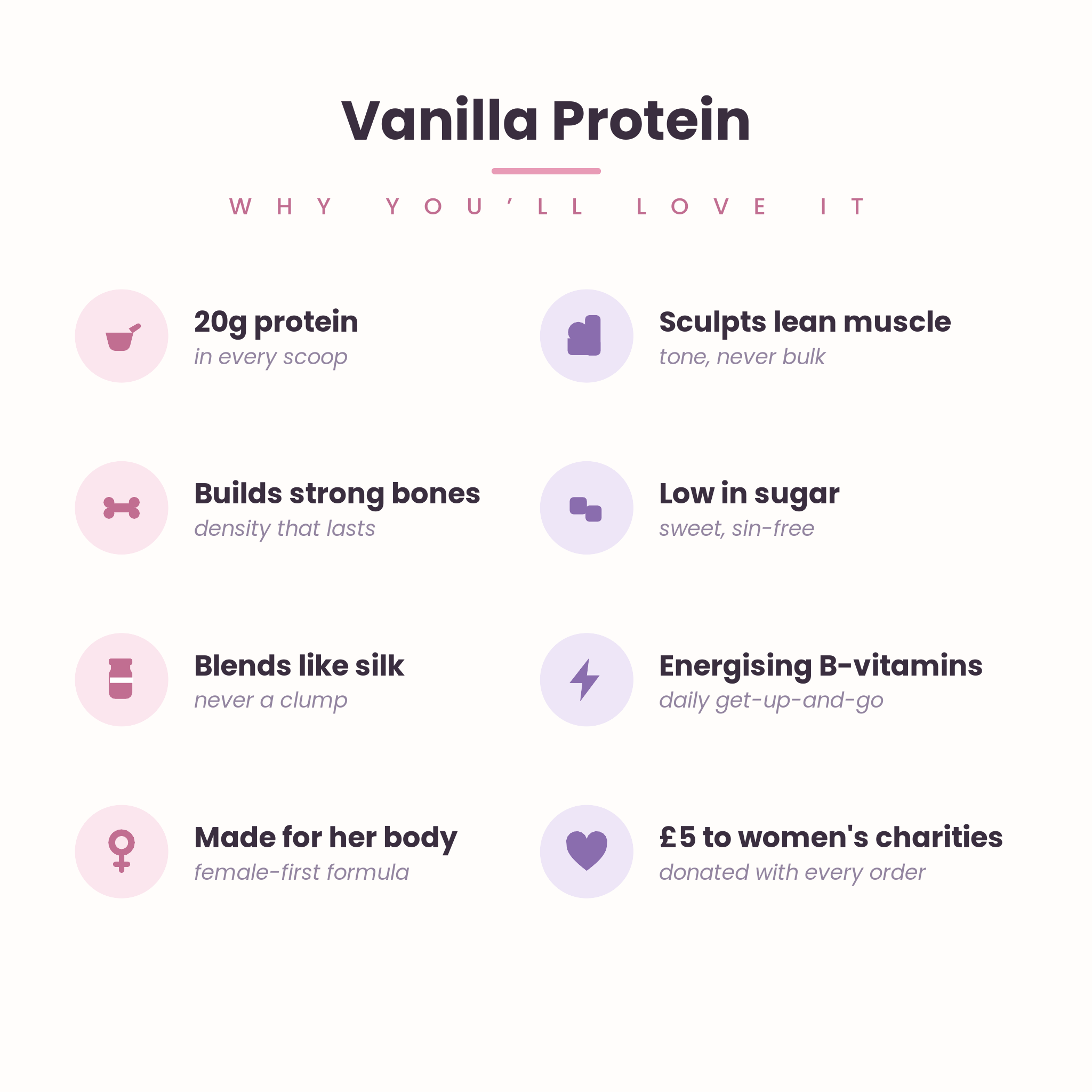 Vanilla Protein benefits